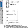 Разветвитель питания MOXA M-7804 1160262